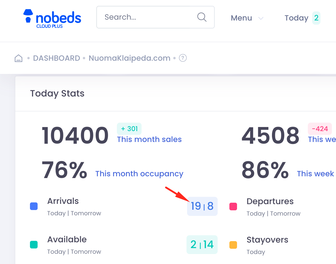 Today Stats Arrivals widget