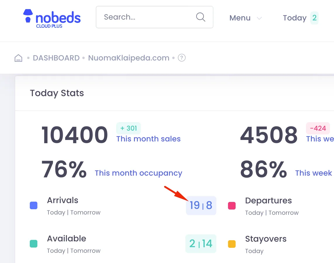 Today Stats Arrivals widget