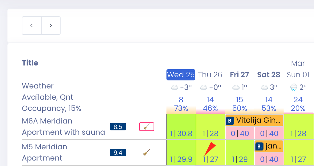 How to set availability