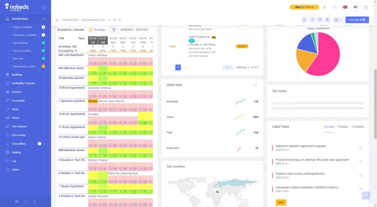 Online-Hotelmanagementsystem